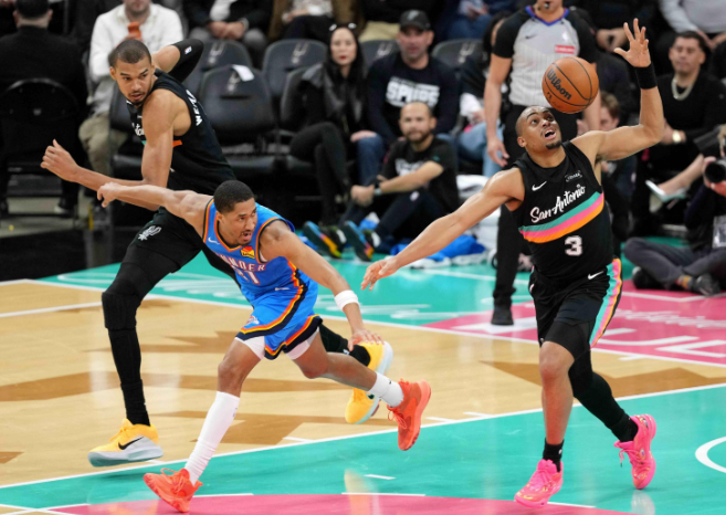NBA直播